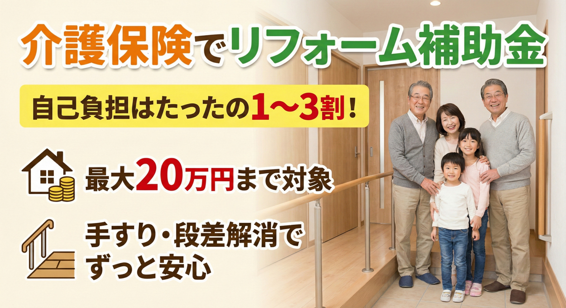 介護保険リフォーム補助金の記事サムネイル画像。バリアフリー化された明るい玄関で、手すりの横に立つ高齢夫婦とその娘、孫の3世代家族が笑顔で写っている写真が背景。画像上部には大きな文字で「介護保険でリフォーム補助金」、その下に黄色い帯で「自己負担はたったの1～3割！」と強調されている。さらに、家とコインのアイコンと共に「最大20万円まで対象」、手すりと段差のアイコンと共に「手すり・段差解消でずっと安心」というテキストが配置されている。