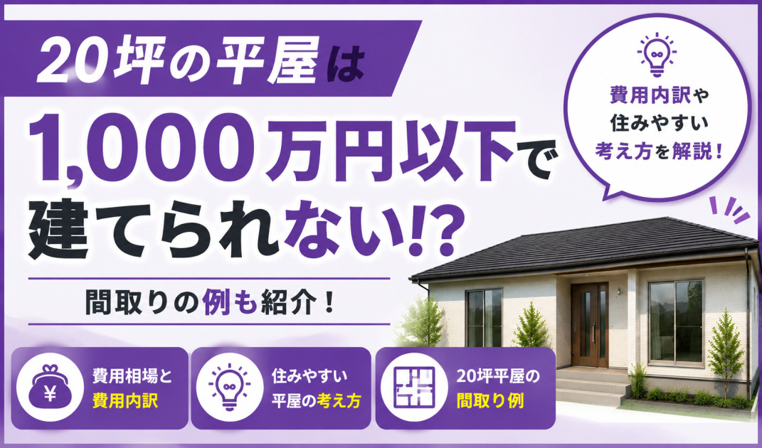 20坪の平屋が1,000万円以下で建てられるかを解説する紫基調のサムネイル画像。平屋住宅と、費用相場・住みやすい平屋の考え方・間取り例を示すアイコンを配置