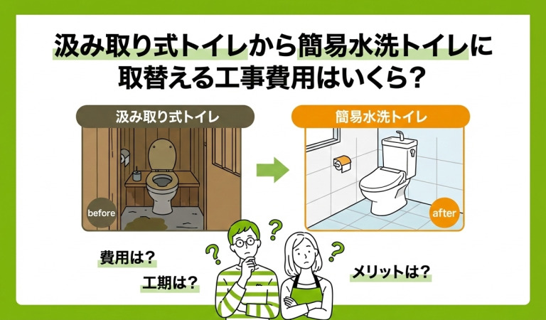 汲み取り式トイレから簡易水洗トイレに取替える工事費用はいくら?