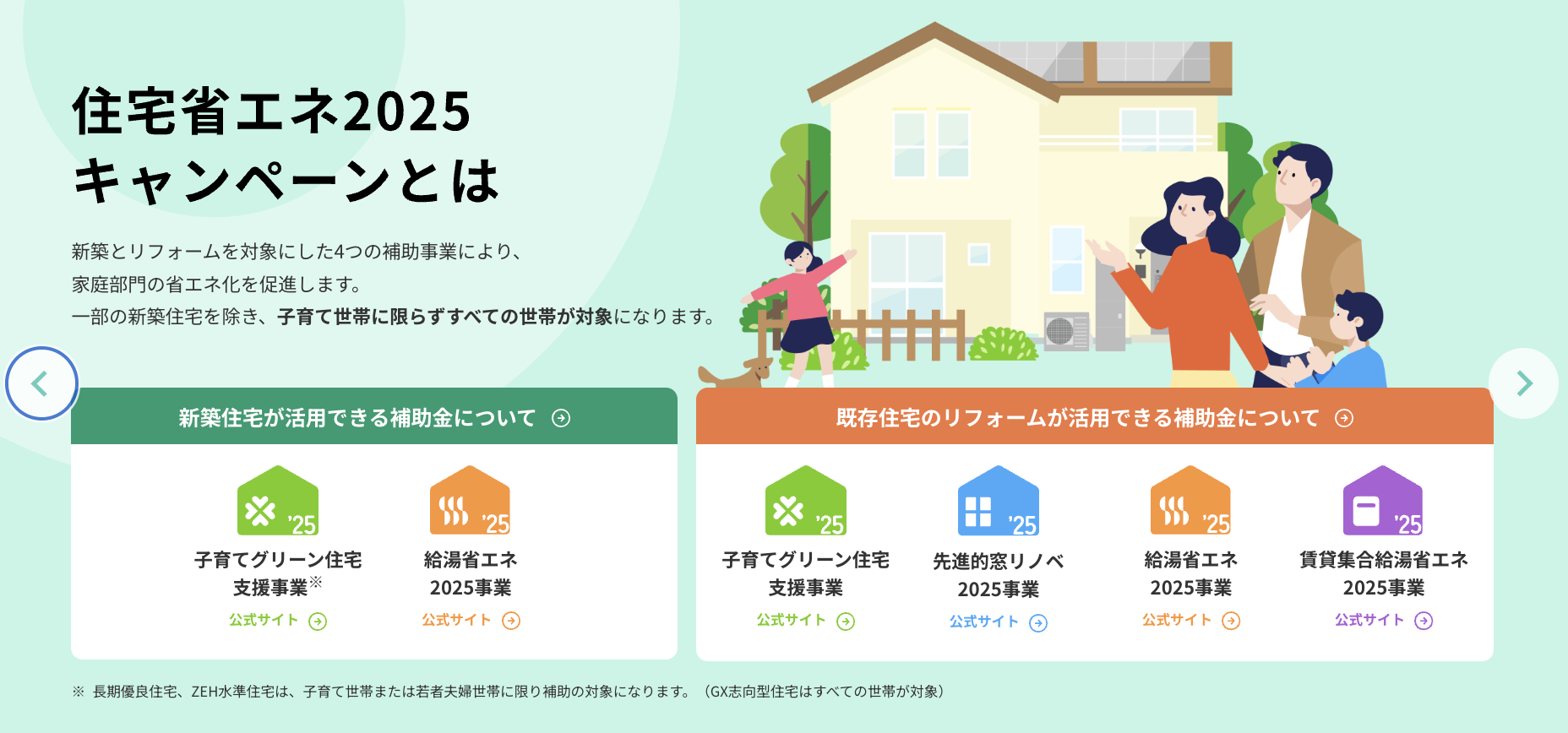 住宅省エネ2025キャンペーンの公式サイトのTOP画像