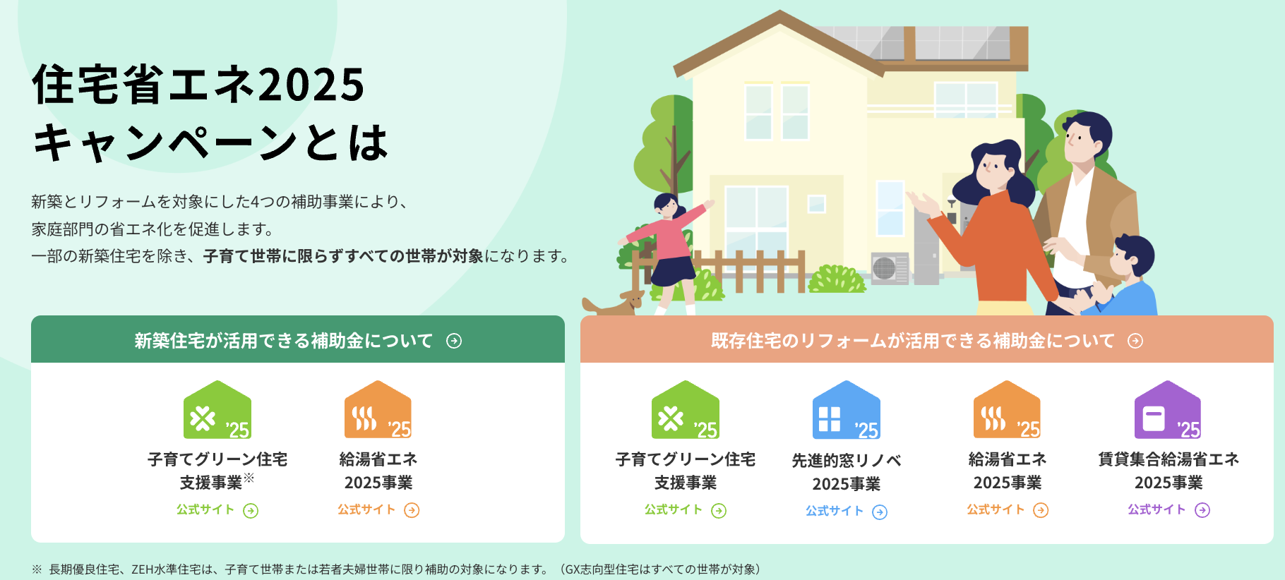 住宅省エネ2025キャンペーンTOP