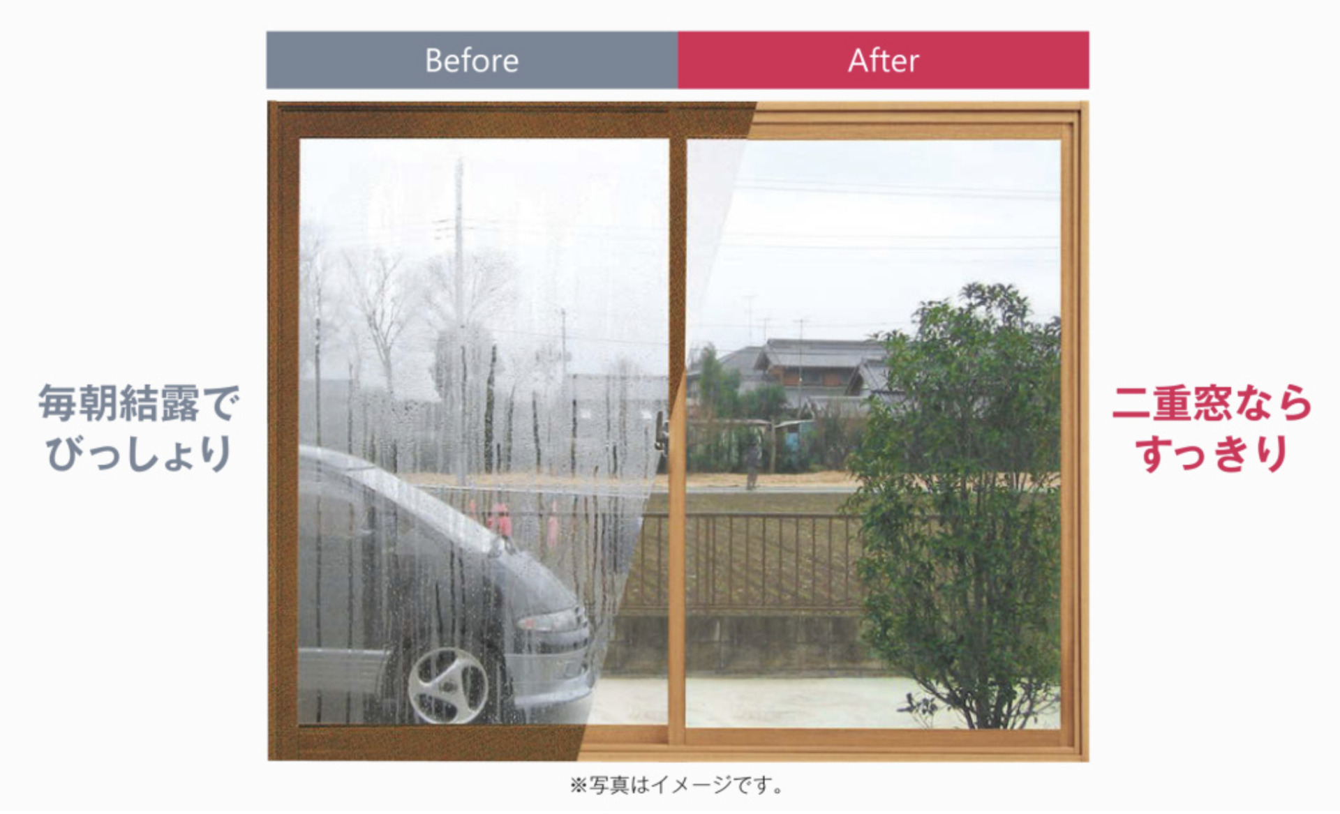 二重サッシの結露予防の効果