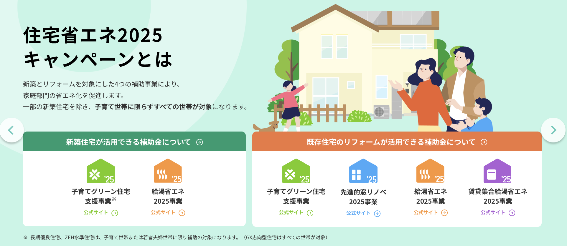 住宅省エネ2025キャンペーンTOP