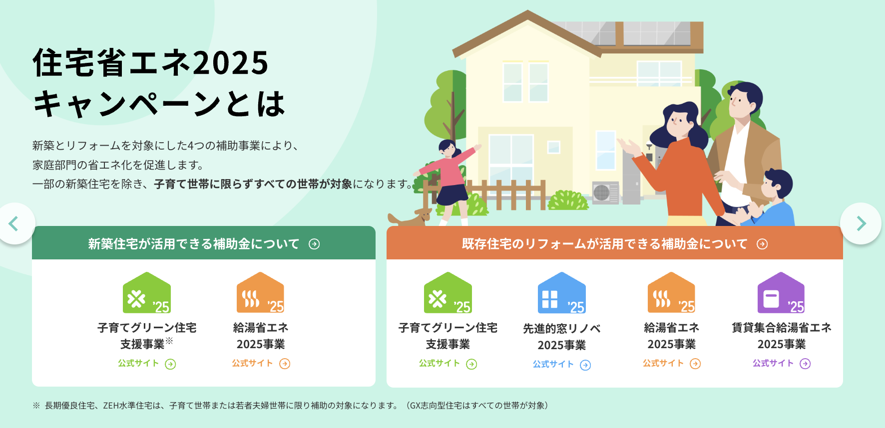 住宅省エネ2025キャンペーンTOP
