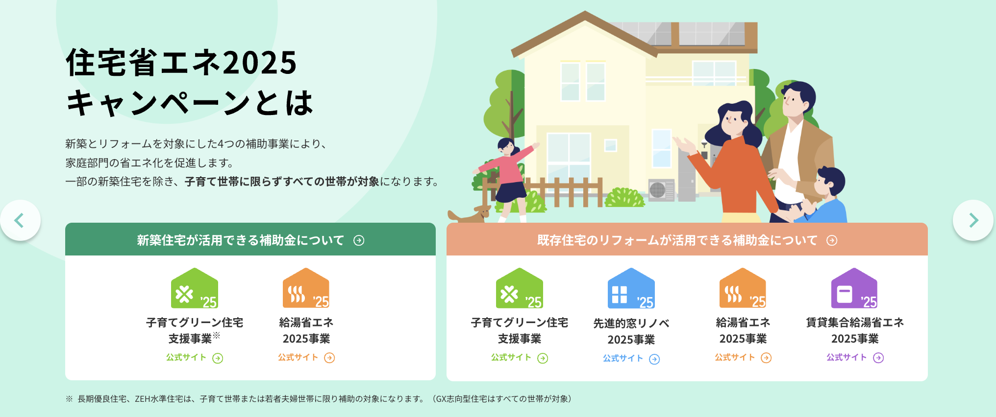 住宅省エネ2025キャンペーンTOP