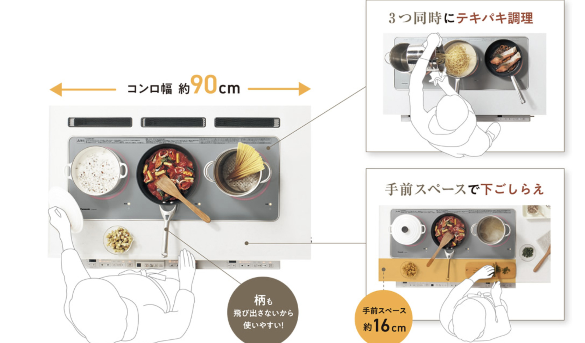 トリプルワイドコンロ