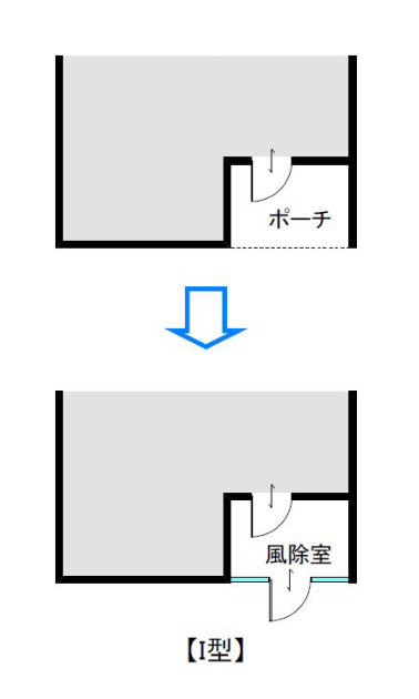 I型風除室の間取りイメージ画像