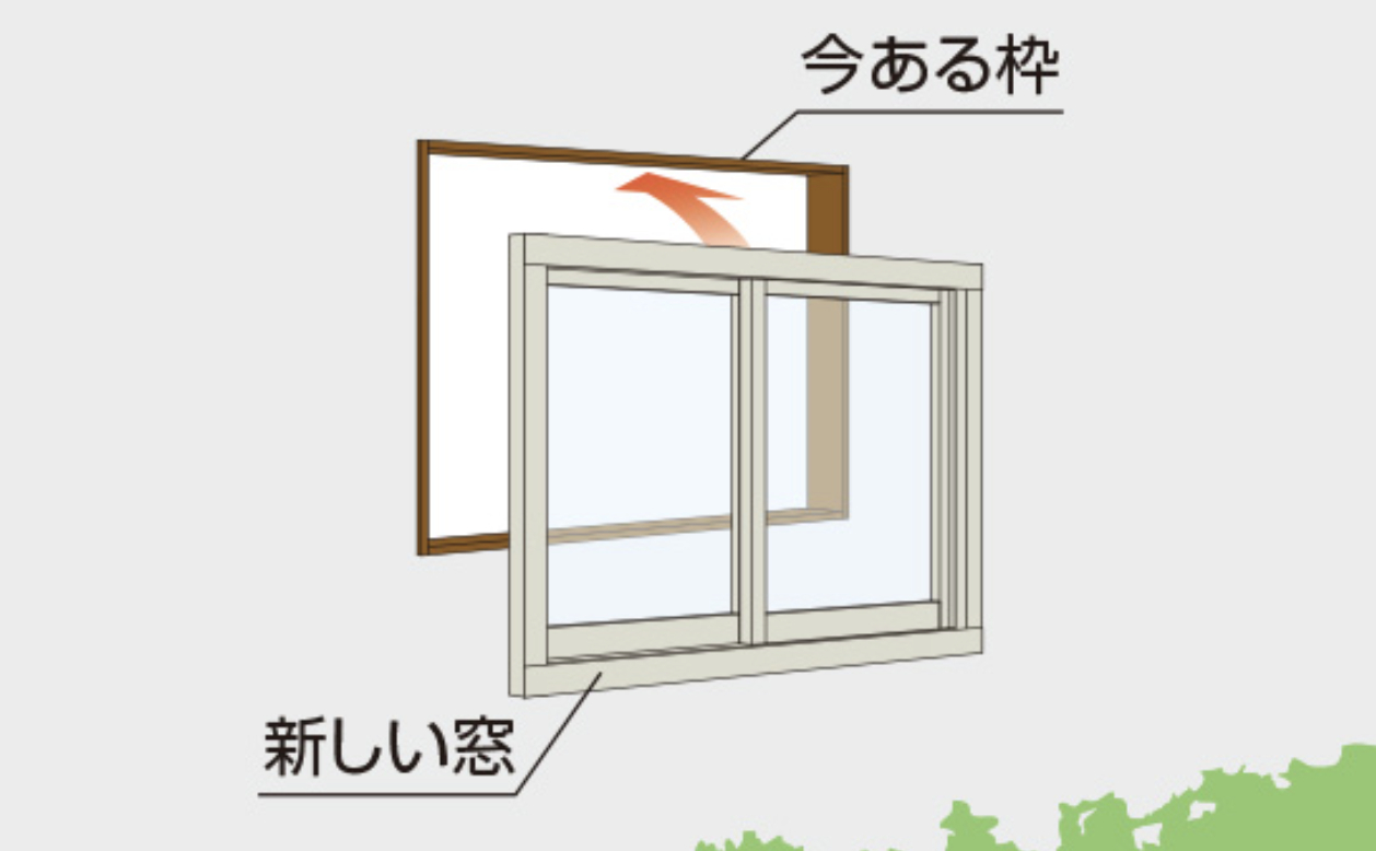カバー工法のイラスト