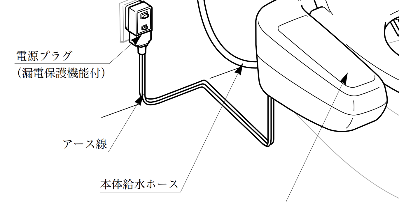 シャワートイレの電源プラグ