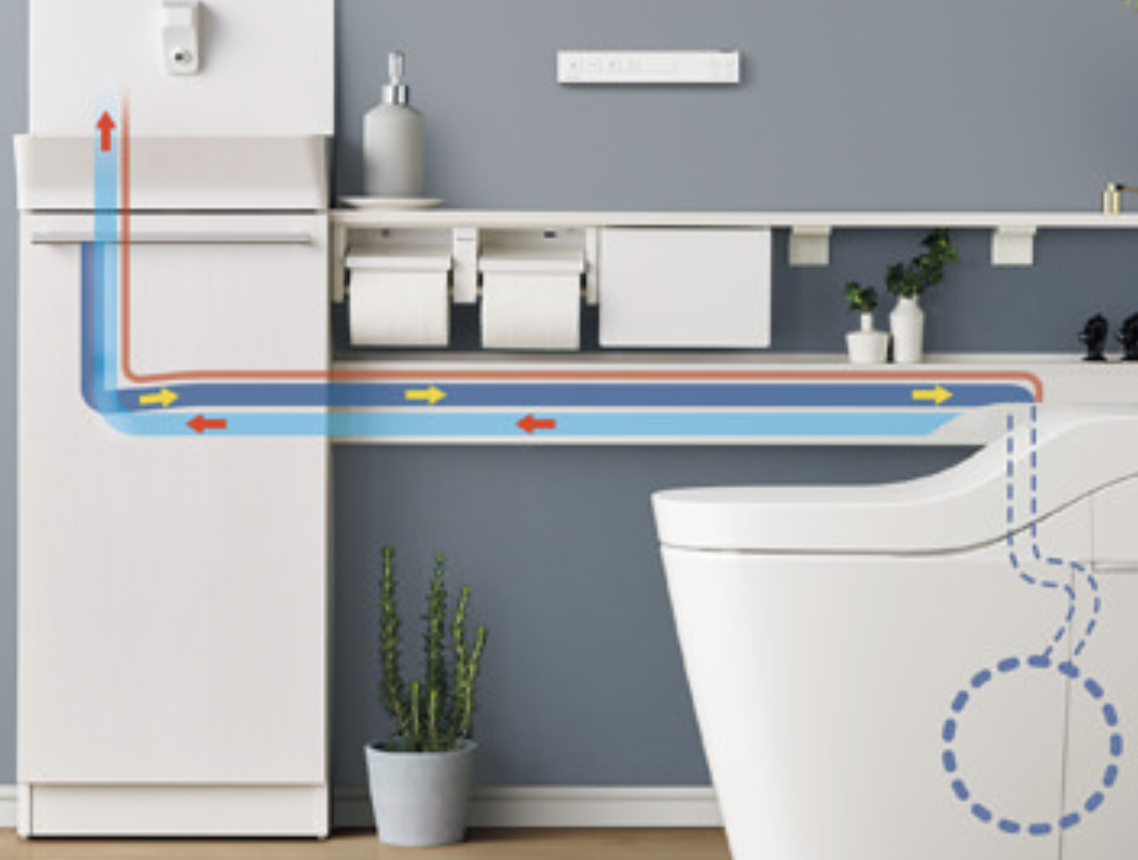 Panasonicのアラウーノ専用手洗い