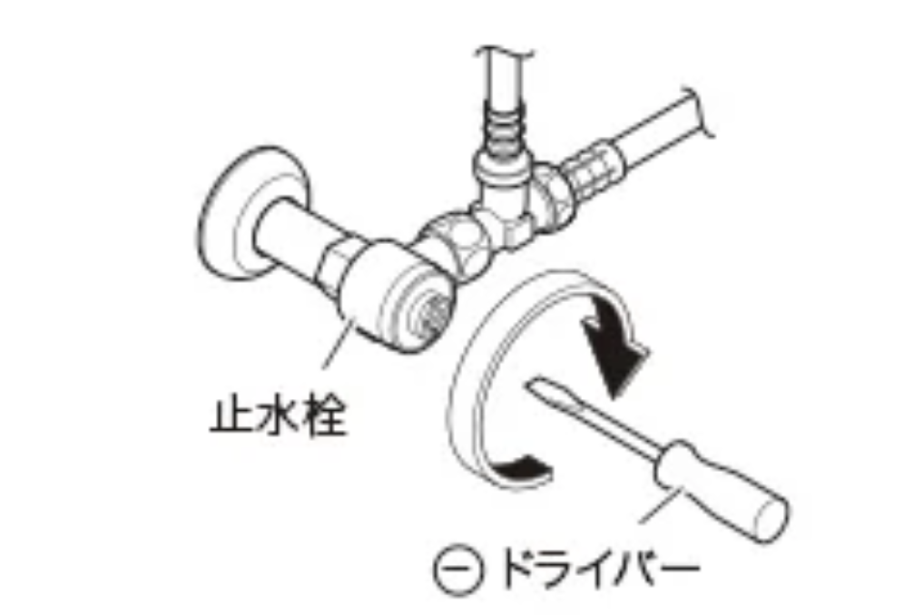 止水栓の閉め方