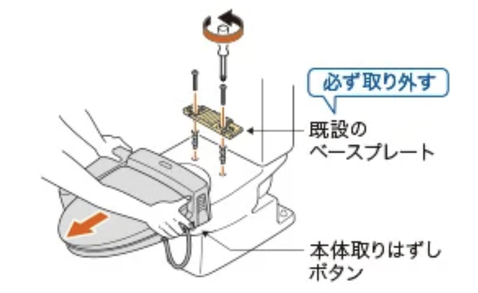 ウォシュレットの外し方