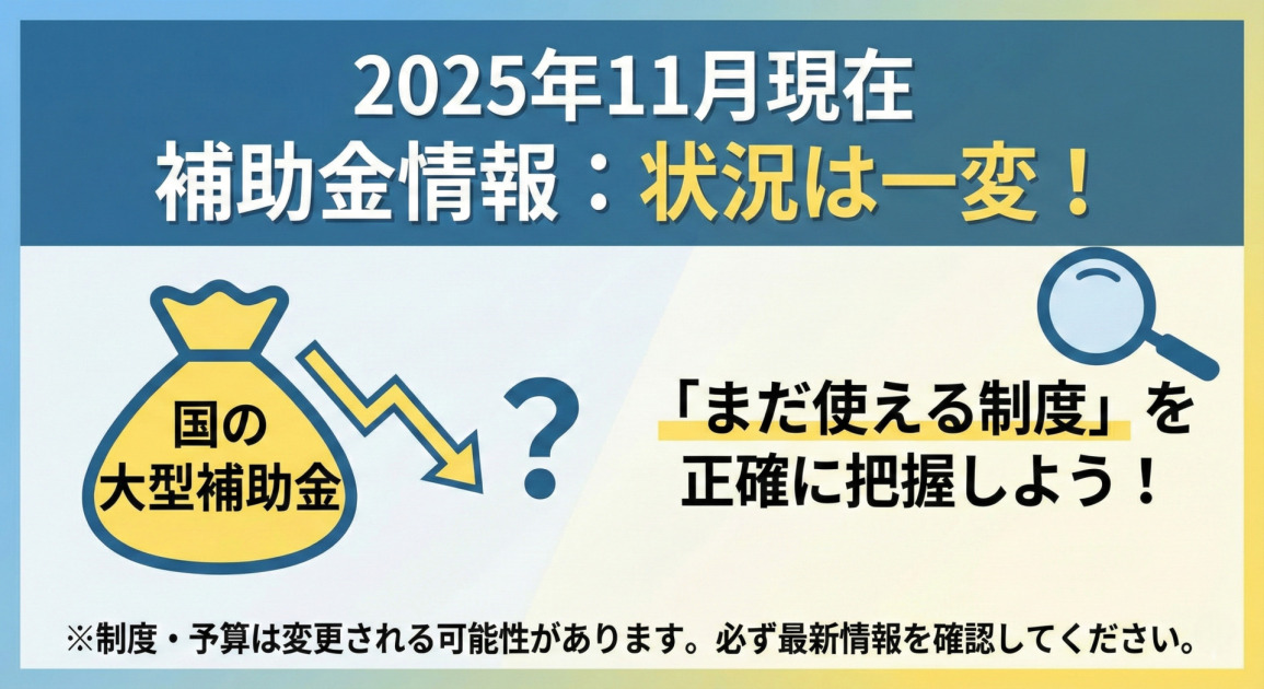 2025年11月現在の樹脂サッシ窓リフォームに関する補助金情報のイメージ図。「国の大型補助金」の状況が一変していることを示唆し、虫眼鏡のアイコンとともに「まだ使える制度を正確に把握しよう！」と、最新情報の確認の重要性を訴えている。制度や予算は変更される可能性があるとの注意書きもある。