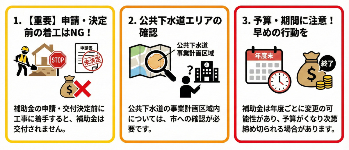 浄化槽補助金の申請における、主な3つの注意点をまとめた図解です。
1. 交付決定前の着工はNG
申請・交付決定より前に工事に着手してしまうと、補助金は交付されません。
2. エリアの確認が必要
公共下水道の事業計画区域内については、対象外となる可能性があるため市への確認が必要です。
3. 予算と期限に注意
補助金の内容は年度ごとに変更される可能性があり、予算がなくなり次第締め切られる場合があります。
