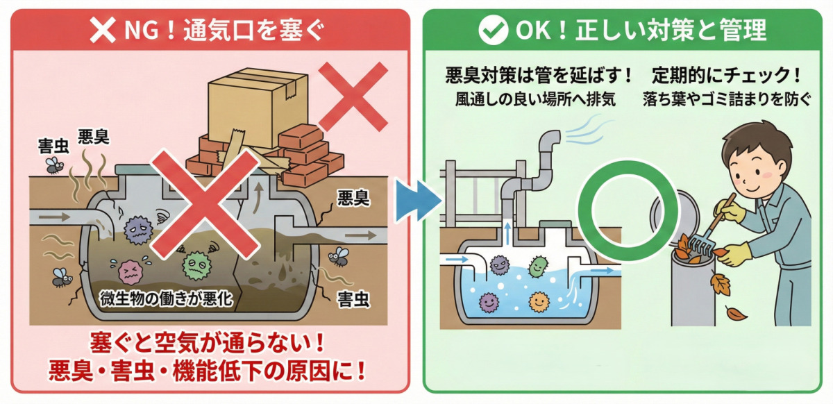 浄化槽の悪臭・害虫トラブルや余計なメンテナンス費用を防ぐポイント:通気口を塞がない・排気管の点検と延長対策