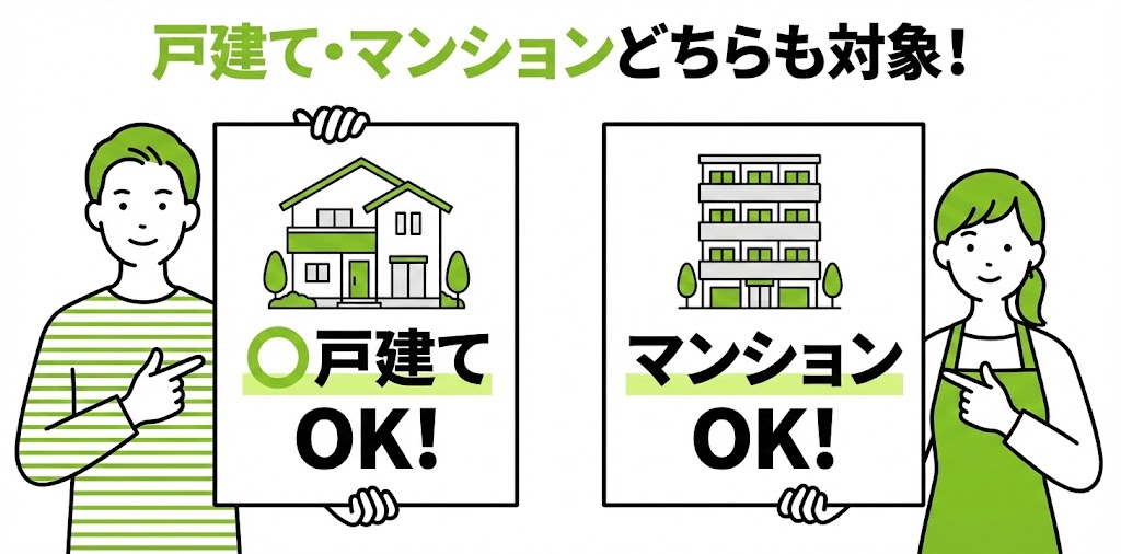 給湯省エネ2026事業の補助対象となる住宅タイプを説明するイラスト。笑顔の夫婦がそれぞれ「戸建てOK」「マンションOK」のパネルを掲げ、持家、共同住宅問わず対象であることを分かりやすく伝えている