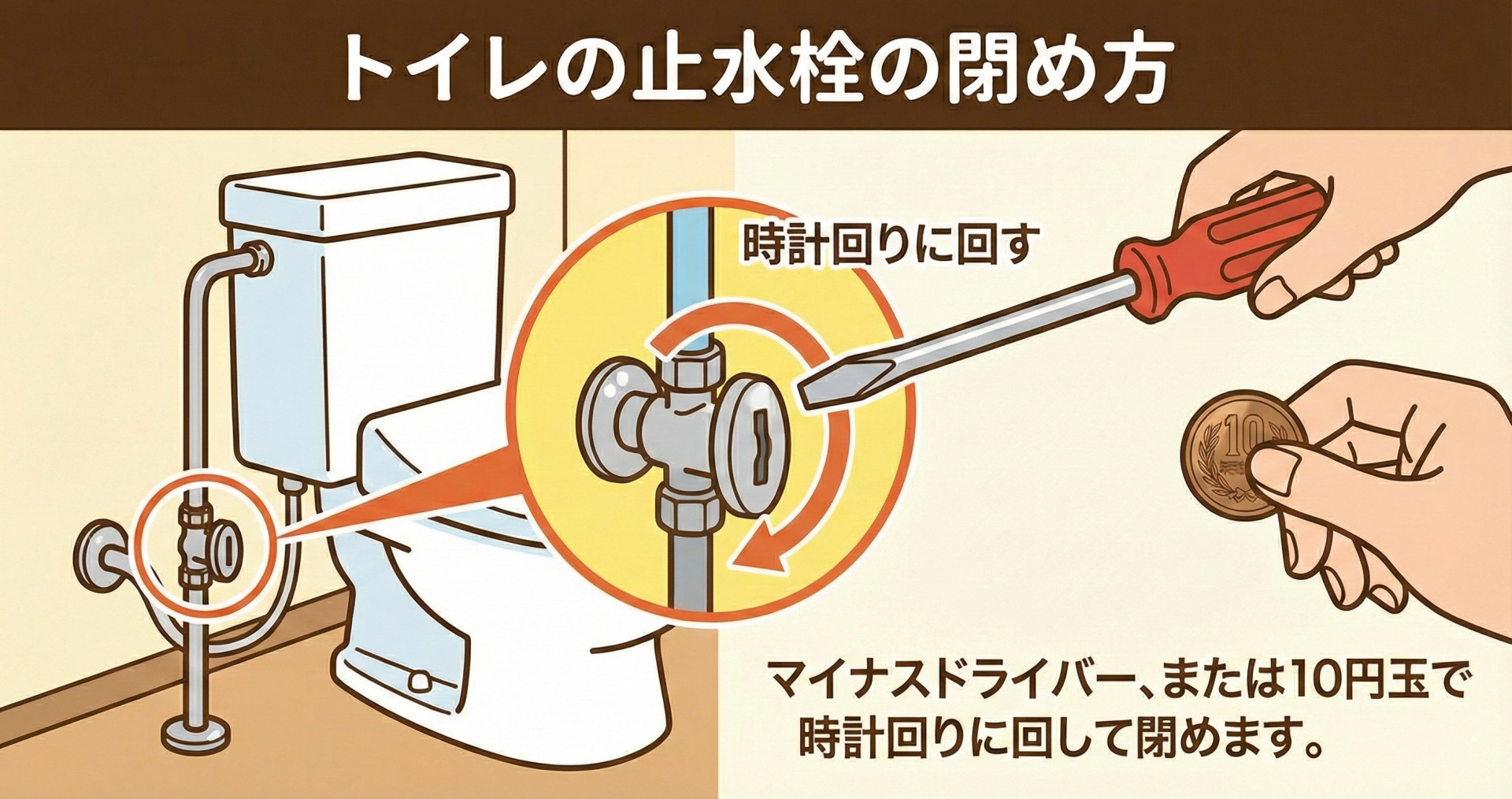 トイレの止水栓の閉め方