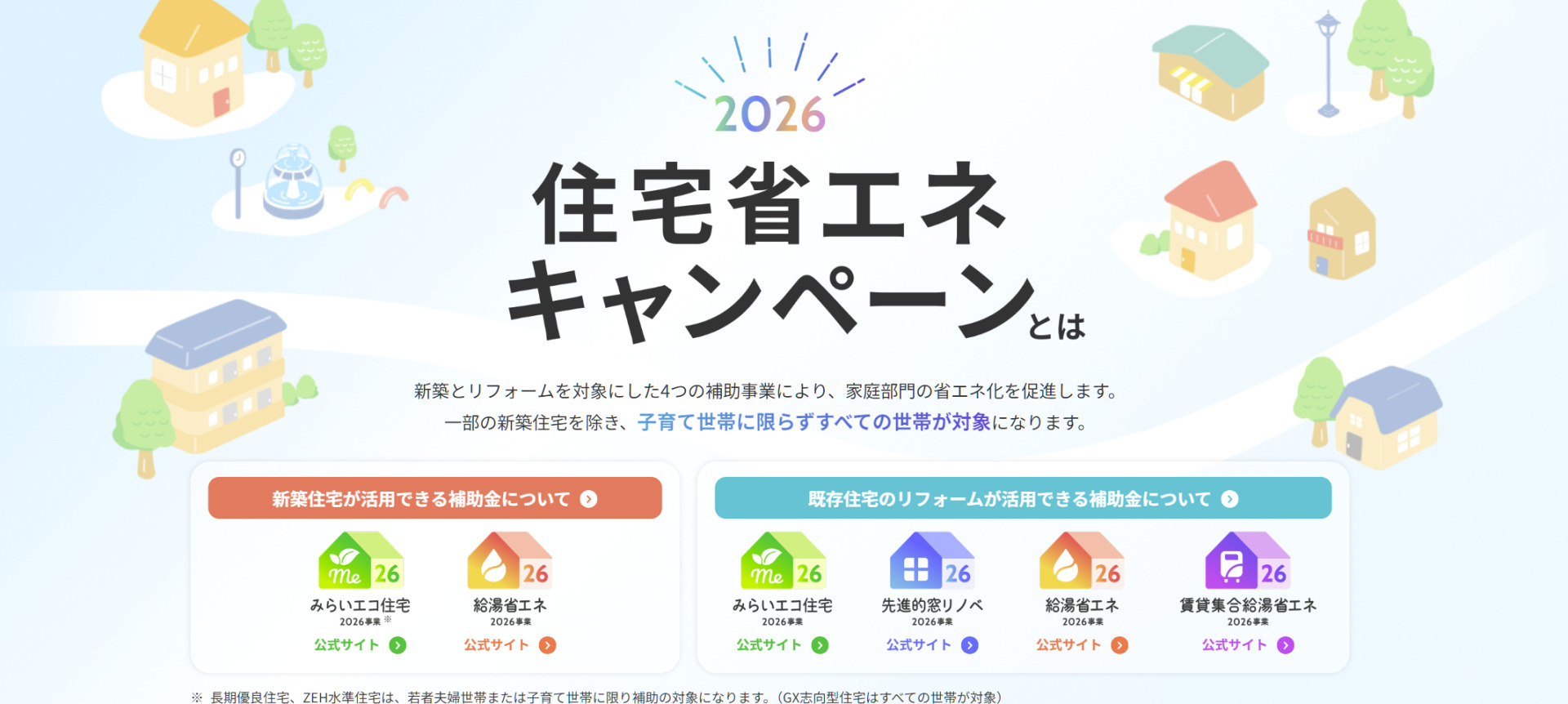 住宅省エネ2026キャンペーンのトップページ画像
