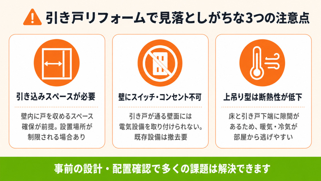 バリアフリー引き戸への交換で見落としがちな3つの注意点。引き込みスペース確保、壁にスイッチ・コンセントを設置できない、上吊り型は床との隙間で断熱性が低下する点を解説。