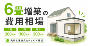 6畳増築の費用相場を伝える記事サムネイル。1階は200万円から、2階は300万円から、離れは200万円からを目安として紹介している。