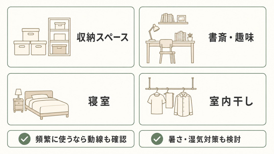 ロフトの活用法として収納スペース、書斎や趣味の空間、寝室、室内干しを示し、動線や暑さ湿気対策の確認を促す図解