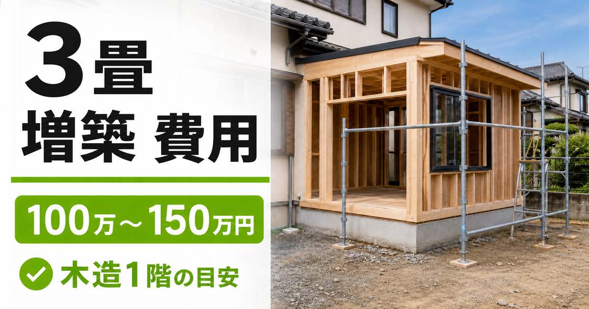 3畳の増築費用の目安は木造1階で100万〜150万円と示す、住宅増築工事中のサムネイル画像