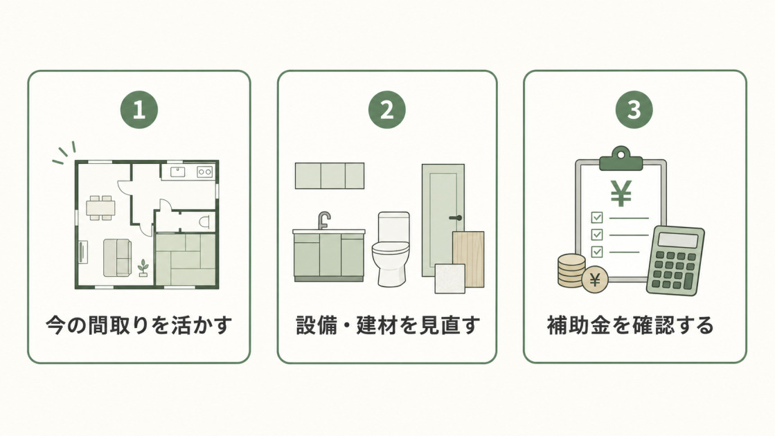 間取り変更リフォームの費用を抑える3つのコツを示した図解