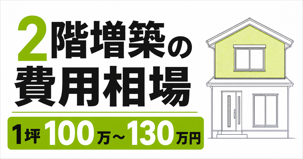 2階増築の費用相場と1坪あたり100万〜130万円の目安を示すサムネイル画像