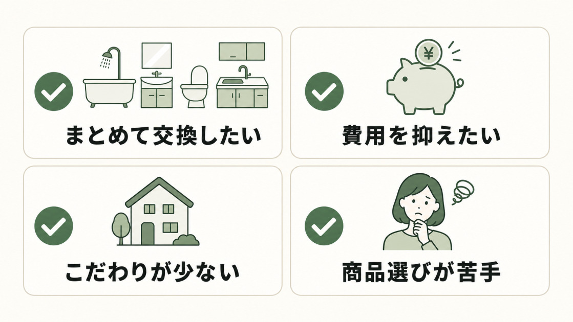 水回りリフォーム4点セットがおすすめな人をまとめて交換、費用を抑えたい、こだわりが少ない、商品選びが苦手の4項目で示した図解