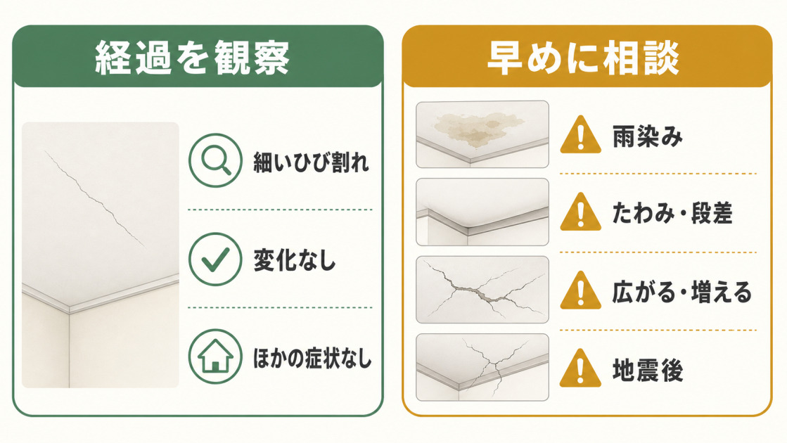 天井のひび割れで経過観察できる症状と早めに専門家へ相談すべき症状の比較図