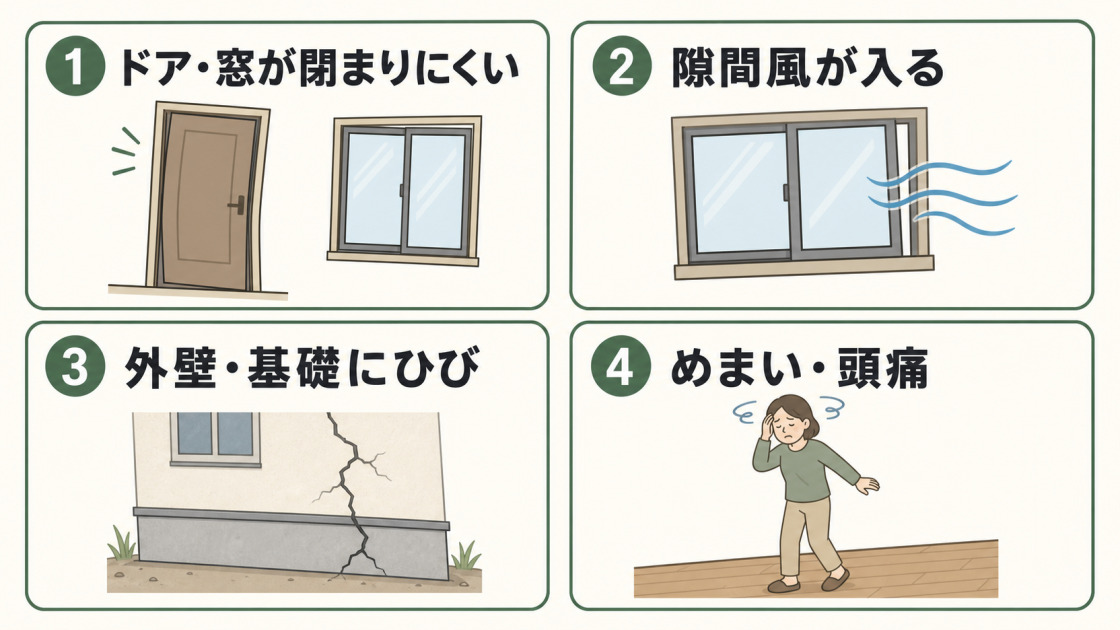 ドアや窓の閉まりにくさ、隙間風、外壁や基礎のひび、めまいや頭痛を示した図解