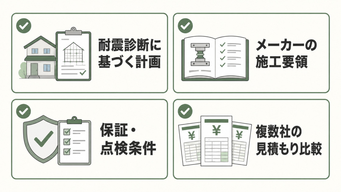耐震診断に基づく計画、メーカーの施工要領、保証と点検条件、複数社の見積もり比較という業者選びの確認点を示した図解