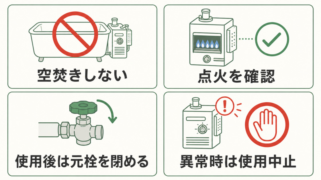 空焚きをしない、点火を確認する、使用後は元栓を閉める、異常時は使用を中止するという4つの注意点