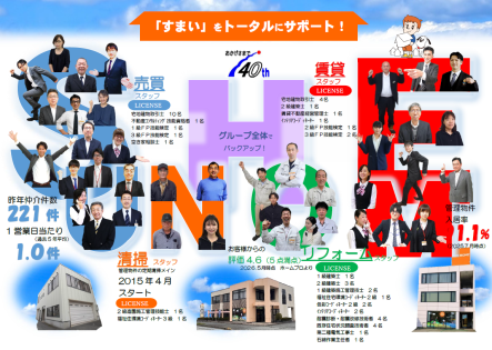 とやまサンホームのロゴ