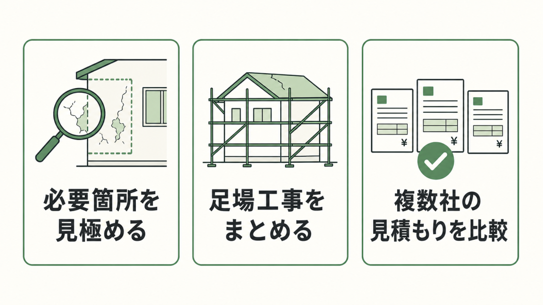 必要な補修箇所の見極め、足場工事の集約、複数社の見積もり比較を示した図解