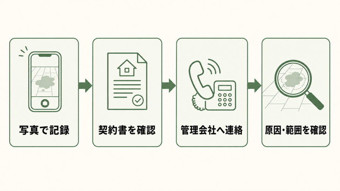 床の変色を写真で記録し、契約書を確認して管理会社へ連絡し、原因と補修範囲を確認する流れ