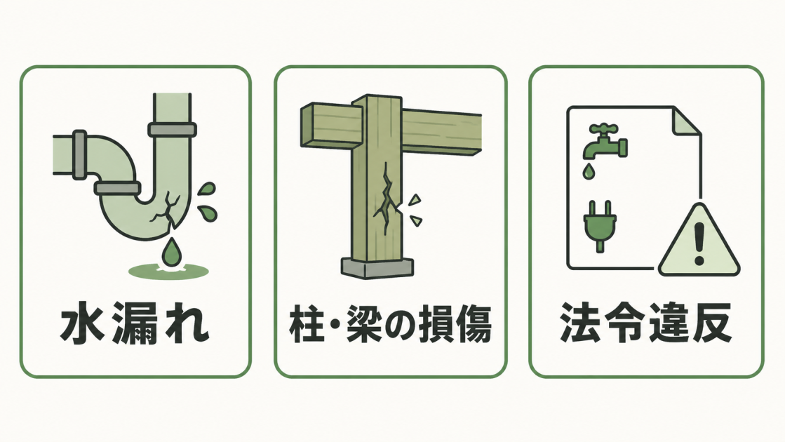水漏れ、柱・梁の損傷、法令違反というDIYによるトイレ増設の3つのリスク