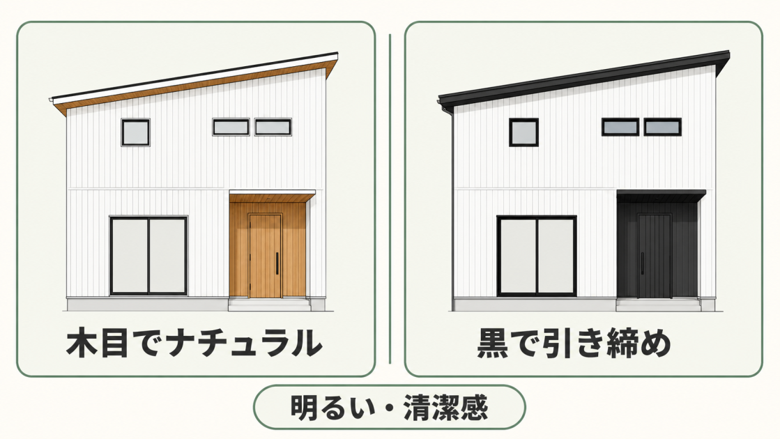 白のガルバリウム鋼板に木目を合わせたナチュラルな住宅と、黒を合わせて引き締めた住宅を比較した図解