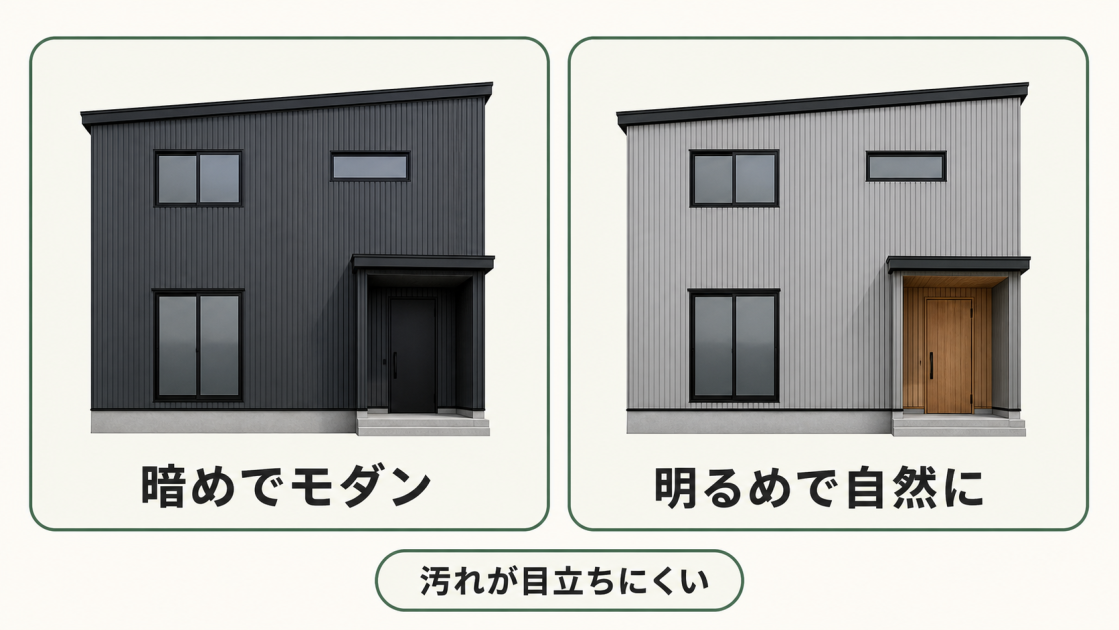暗めのグレーでモダンに仕上げた住宅と、明るめのグレーで自然な印象に仕上げた住宅を比較した図解