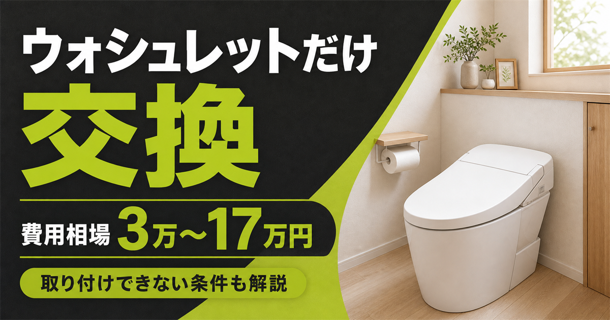「ウォシュレットだけ交換・費用相場3万〜17万円・取り付けできない条件も解説」の文字と、温水洗浄便座付きトイレ