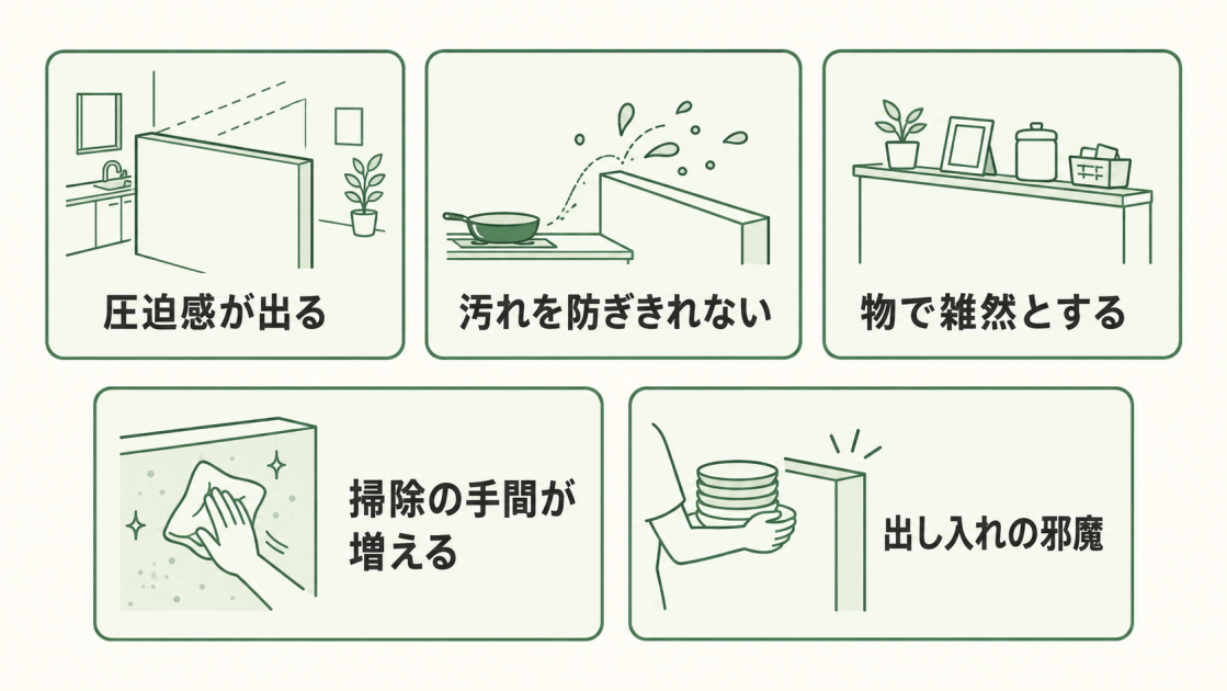 圧迫感、汚れの飛散、物による雑然さ、掃除の手間、食器の出し入れの邪魔というキッチン腰壁の5つのデメリットを示す図解