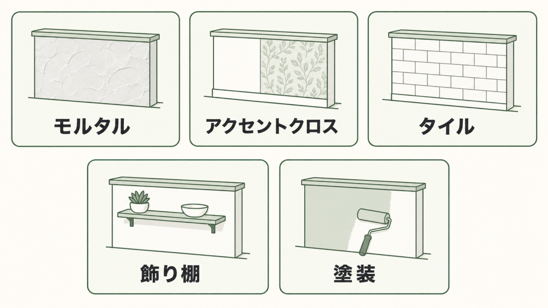 モルタル、アクセントクロス、タイル、飾り棚、塗装でキッチン腰壁をおしゃれに見せる5つの方法を示す図解
