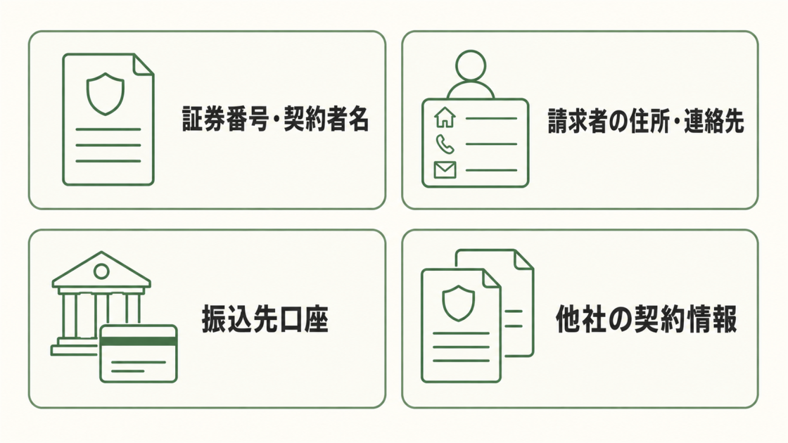 火災保険の申請書に記入する証券番号・契約者名、請求者の住所・連絡先、振込先口座、他社の契約情報を示す図解