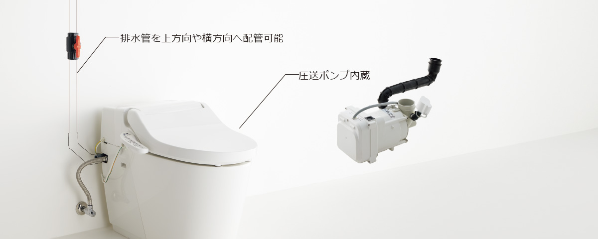 Panasonic『アラウーノV 圧送タイプ』の便器と内蔵圧送ポンプの実写。排水管を上方向や横方向へ配管できることを示している。