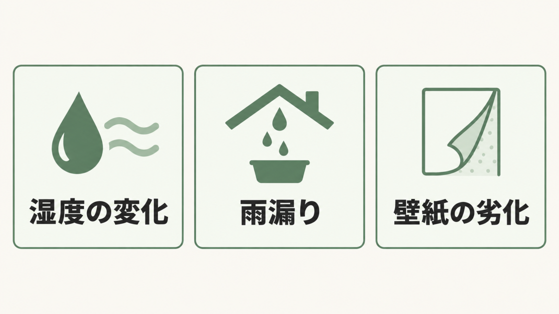 天井の壁紙が浮く主な原因として、湿度の変化・雨漏り・壁紙の劣化を示した図解
