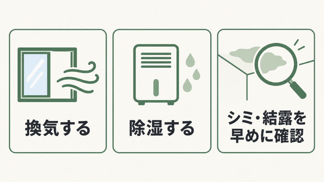 天井の壁紙の浮きを予防するため、換気・除湿を行い、シミや結露を早めに確認することを示した図解