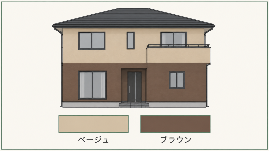 2階をベージュ、1階をブラウンで塗り分けた2階建て住宅の外観と、両色の見本。