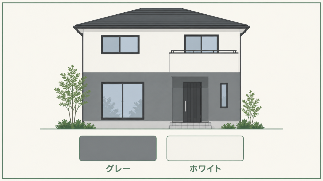 2階をホワイト、1階をグレーで塗り分けた2階建て住宅の外観と、両色の見本。
