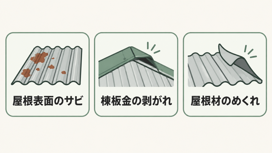 トタン屋根の雨漏り原因として、屋根表面のサビ、棟板金の剥がれ、屋根材のめくれを示した図解