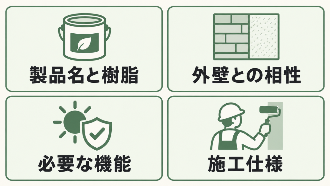採用前に製品名と樹脂、外壁との相性、必要な機能、施工仕様を確認する。